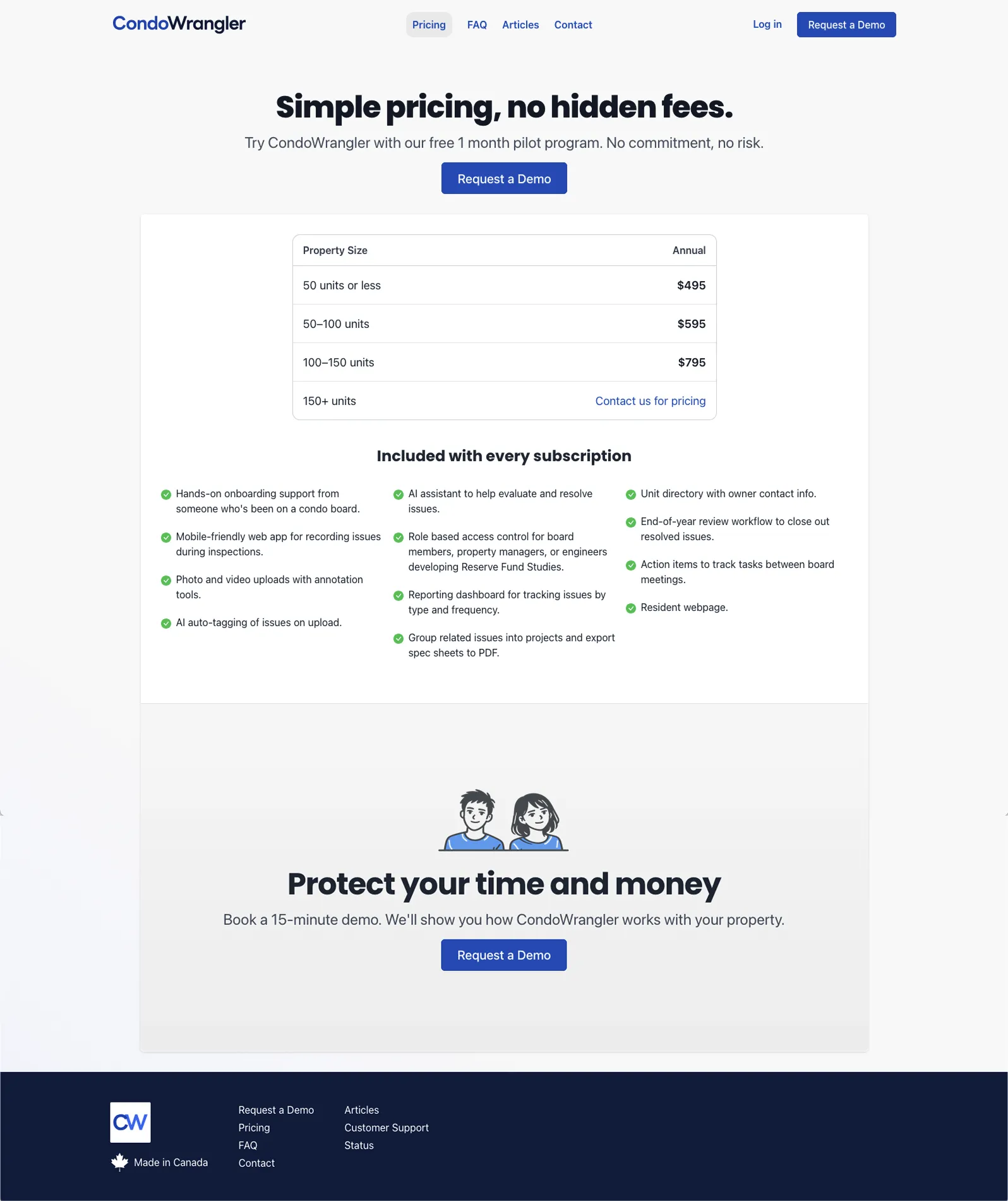 CW marketing site pricing